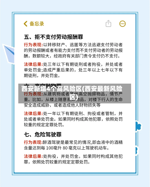 西安新增4个高风险区(西安最新风险区)-第2张图片