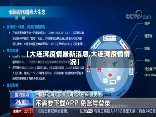 【大连湾疫情最新消息,大连湾疫情情况】-第3张图片