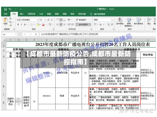 【成都市最新防疫公告,成都市最新防控指南】-第2张图片
