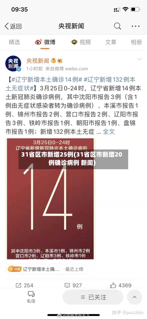 31省区市新增25例(31省区市新增20例确诊病例 新闻)-第2张图片