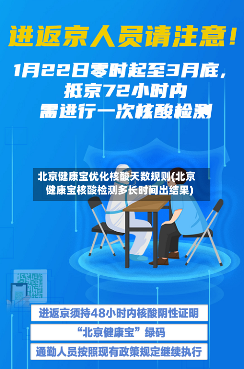 北京健康宝优化核酸天数规则(北京健康宝核酸检测多长时间出结果)