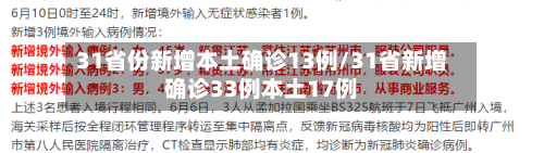 31省份新增本土确诊13例/31省新增确诊33例本土17例-第2张图片