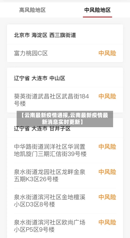 【云南最新疫情通报,云南最新疫情最新消息实时更新】-第2张图片