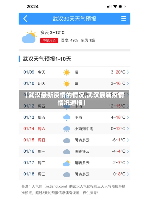 【武汉最新疫情的情况,武汉最新疫情情况通报】
