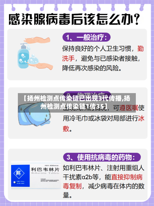 【扬州检测点传染链已出现3代传播,扬州检测点传染链1传35】
