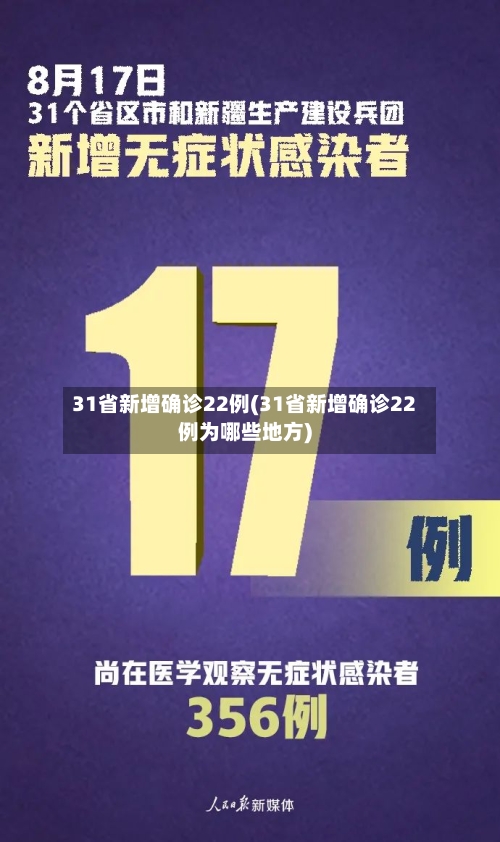 31省新增确诊22例(31省新增确诊22例为哪些地方)