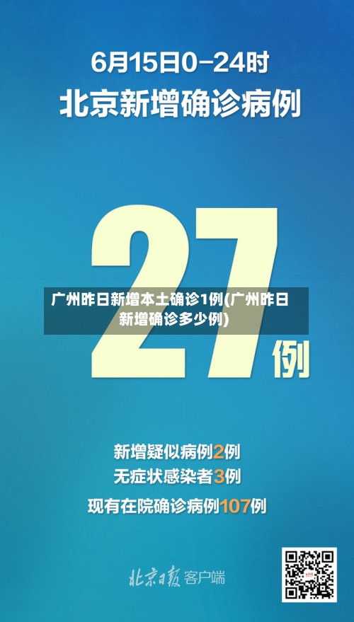 广州昨日新增本土确诊1例(广州昨日新增确诊多少例)-第2张图片