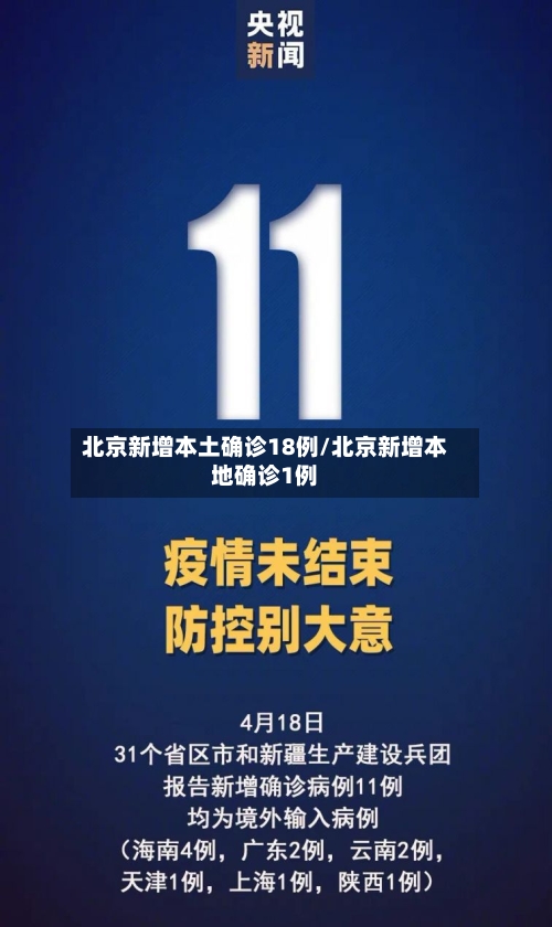 北京新增本土确诊18例/北京新增本地确诊1例-第1张图片