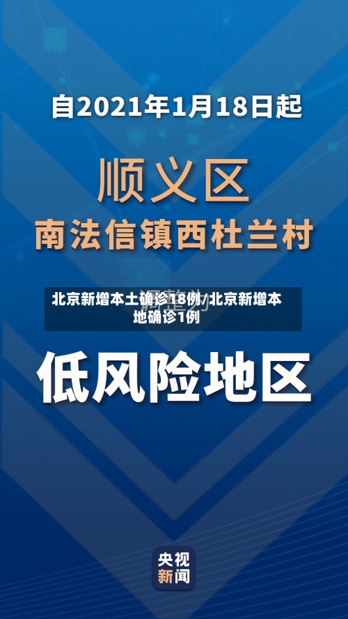北京新增本土确诊18例/北京新增本地确诊1例-第3张图片