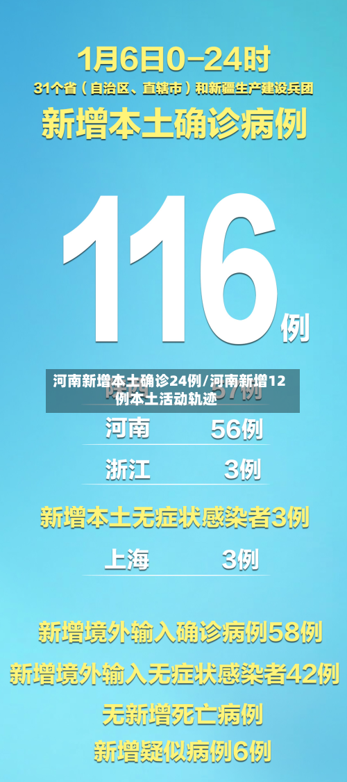 河南新增本土确诊24例/河南新增12例本土活动轨迹-第2张图片