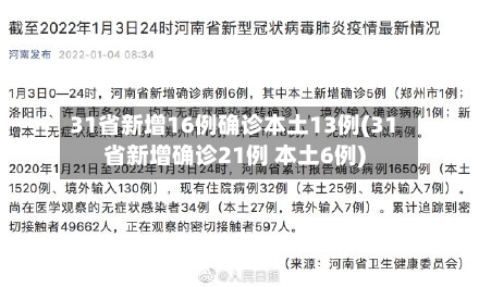 31省新增16例确诊本土13例(31省新增确诊21例 本土6例)