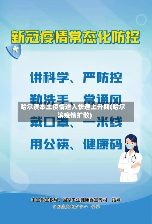 哈尔滨本土疫情进入快速上升期(哈尔滨疫情扩散)