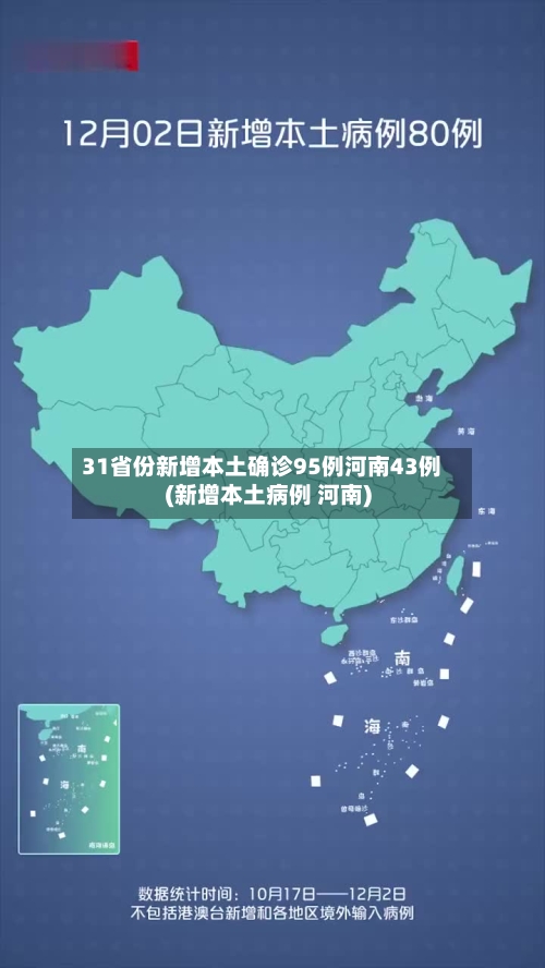31省份新增本土确诊95例河南43例(新增本土病例 河南)
