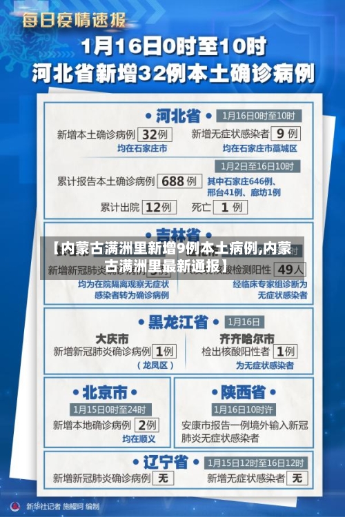 【内蒙古满洲里新增9例本土病例,内蒙古满洲里最新通报】-第2张图片