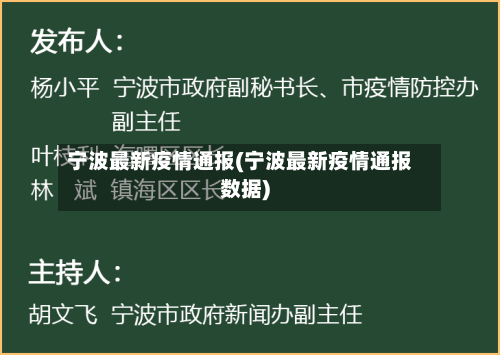 宁波最新疫情通报(宁波最新疫情通报数据)-第2张图片