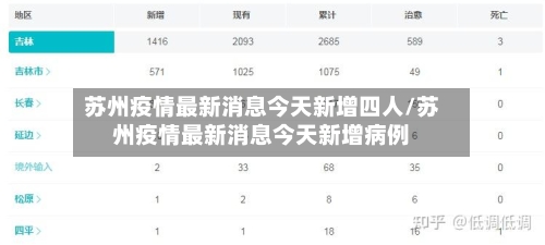 苏州疫情最新消息今天新增四人/苏州疫情最新消息今天新增病例-第2张图片