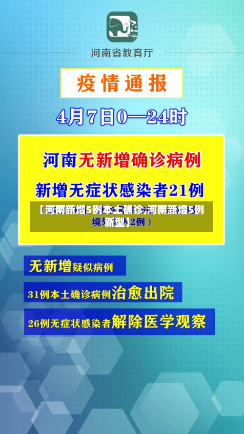 【河南新增5例本土确诊,河南新增5例新型】