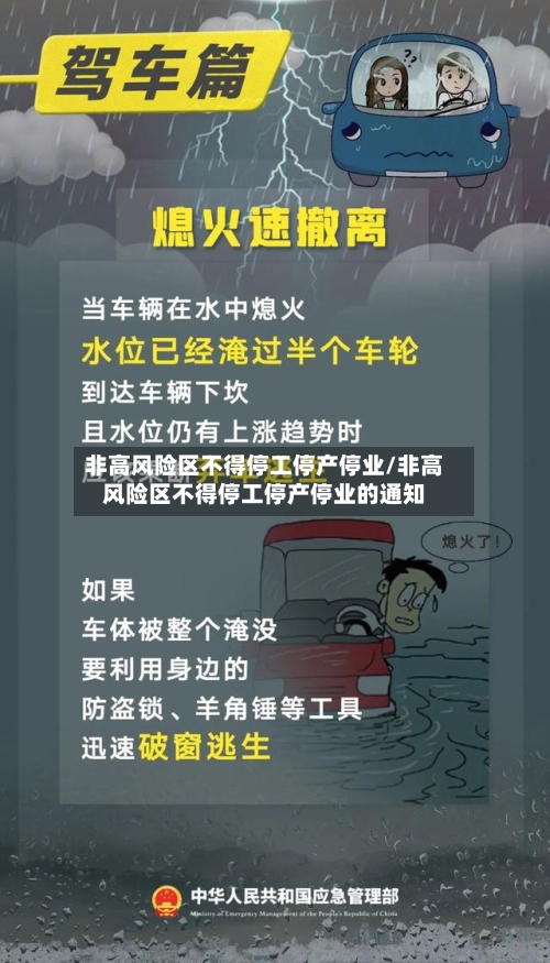 非高风险区不得停工停产停业/非高风险区不得停工停产停业的通知-第2张图片