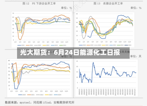 光大期货:6月24日能源化工日报-第2张图片