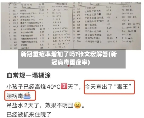 新冠重症率增加了吗?张文宏解答(新冠病毒重症率)