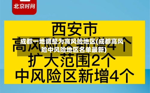 成都一地调整为高风险地区(成都高风险中风险地区名单最新)