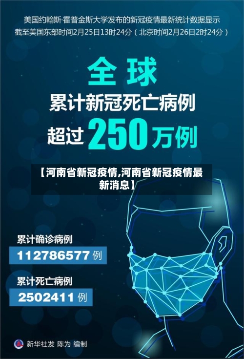 【河南省新冠疫情,河南省新冠疫情最新消息】