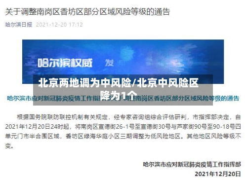 北京两地调为中风险/北京中风险区降为1个
