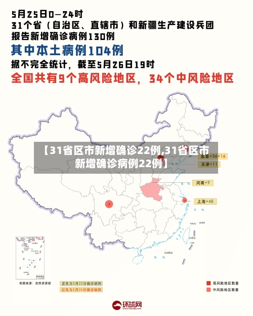 【31省区市新增确诊22例,31省区市新增确诊病例22例】-第3张图片