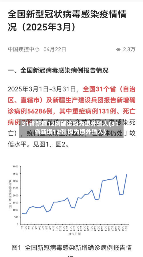 31省新增12例确诊均为境外输入(31省新增12例 均为境外输入)