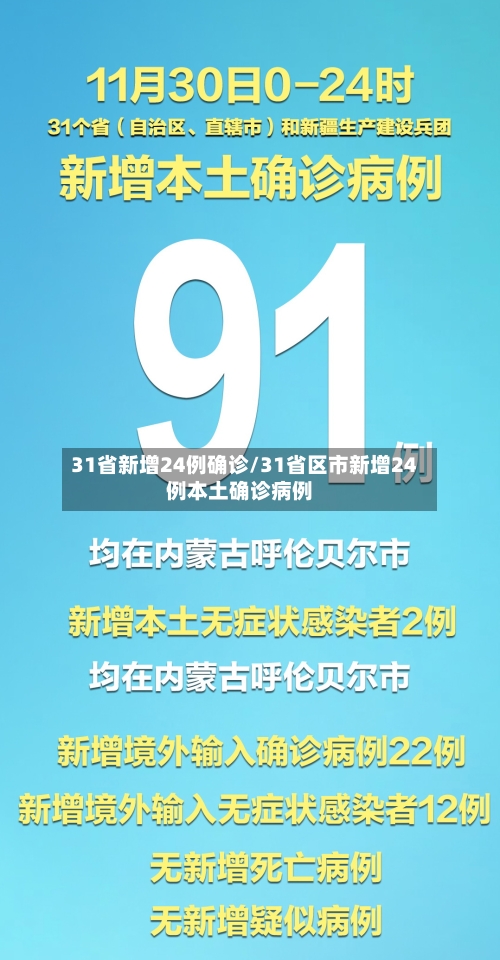 31省新增24例确诊/31省区市新增24例本土确诊病例
