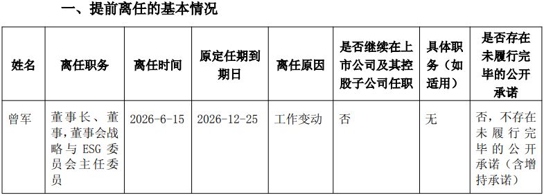 千亿元市值光通信牛股换帅！曾军提前半年辞任	，同岁“老兵”蓝海接棒烽火通信董事长