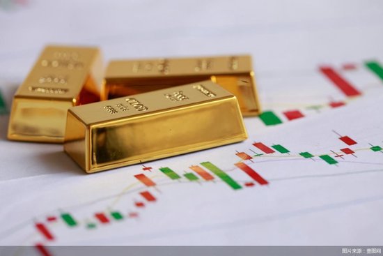 金价降至2025年末水平，有消费者“持金过节	”	，全球央行购金意愿创历史新高