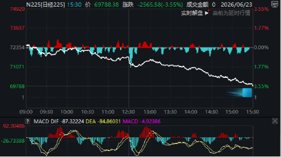 ETF日报：在AI内部各版块中	，AI互联处在迅速膨胀过程中，网络带宽某种程度上比算力更加重要，关注通信ETF