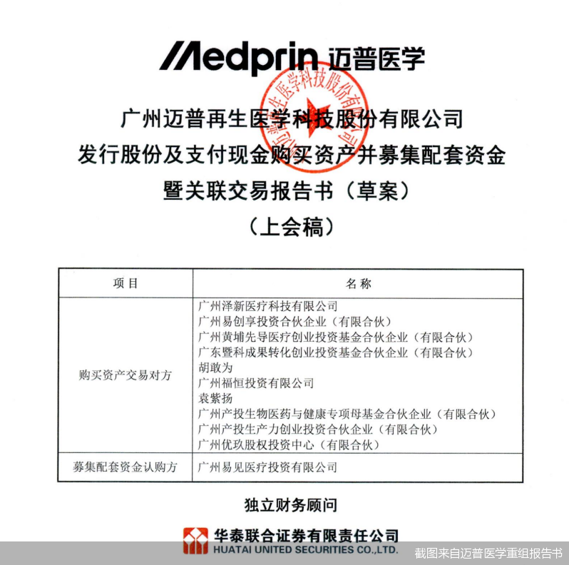 迈普医学3.35亿并购上会在即，业绩承诺能否实现引关注